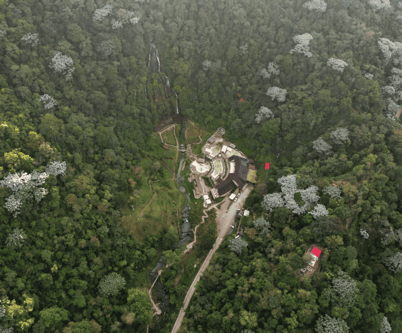 Termales de Santa Rosa y Filandia